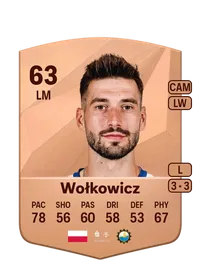 Krzysztof Wołkowicz Comprar Monedas FC 25