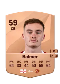 Kofi Balmer Credit FUT