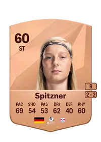 Kyra Spitzner FUT Coins Kaufen