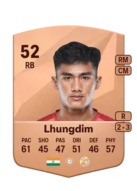 Khaimin Lhungdim FIFA Münzen Kaufen