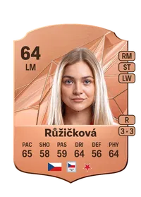 Kristýna Růžičková Comprare Crediti FC25