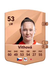 Kateřina Vithová Comprare Crediti FC25