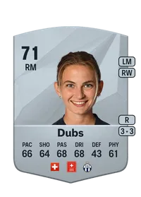 Kim Dubs Compra Monedas FC 25