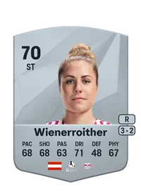 Katja Wienerroither Crediti FIFA