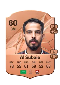 Khaled Al Subaie Credit FUT