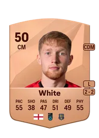 Kyle White Acheter Credit FC 25