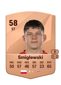 Kacper Śmiglewski Credit FC 25