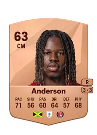Karoy Anderson EA FC 25 Coins Kaufen