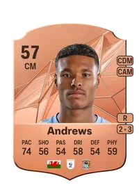 Kai Andrews Credits FC 25