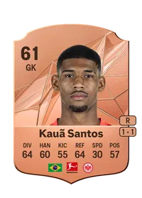 Kauã Morais Vieira dos Santos Achat Credit FC 25