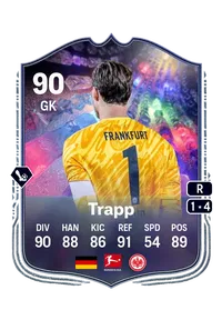 Kevin Trapp Monedas FIFA 25
