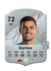 Karl Darlow Acheter Credit FC 25