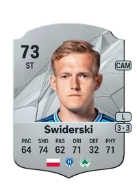 Karol Swiderski FIFA Münzen Kaufen