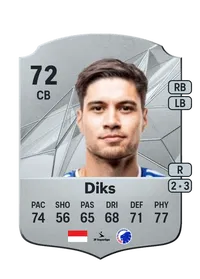Kevin Diks Comprare Crediti FC25