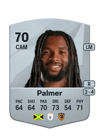 Kasey Palmer Comprar Monedas FC 25