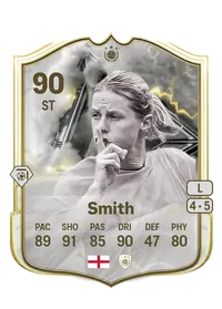 Kelly Smith CreditFUT