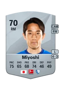 Koji Miyoshi Credit FIFA