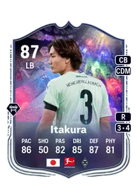 Ko Itakura Credit FIFA