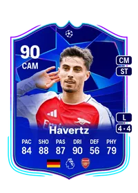 Kai Havertz Crediti FIFA 25