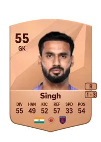 Kamaljit Singh Crediti FIFA