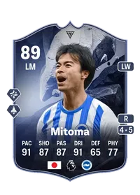 Kaoru Mitoma Credits FC 25