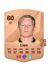 Kristian Lien Coins FUT