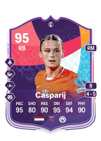 Kerstin Casparij Comprar Monedas FC 25