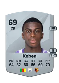 Kévin Keben Credit FC25