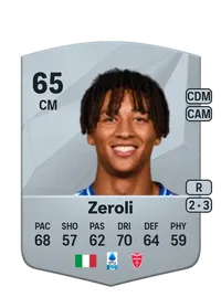 Kevin Zeroli Credits FC 25
