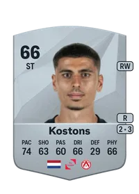 Koen Kostons Comprar Monedas FC 25