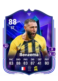 Karim Benzema Monedas FC25