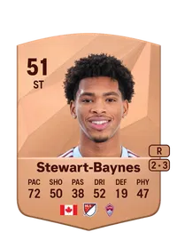 Kimani Stewart-Baynes Achat Credit FC 25