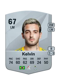 Kelvin Giacobe Alves dos Santos FIFA FUT Coins Kaufen