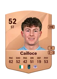 Killian Cailloce Achat Credit FC 25