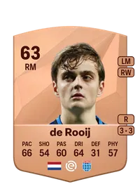 Kaj de Rooij Coins FUT