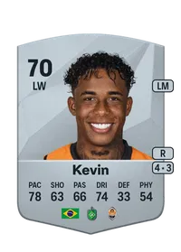 Kevin Santos CreditFUT