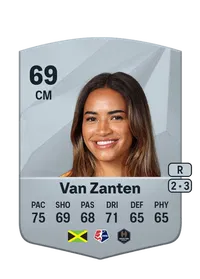 Kiki Van Zanten FIFA Coins