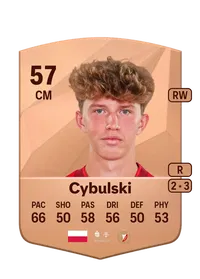 Kamil Cybulski Acheter Credit FC25