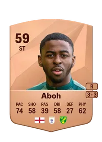 Kenneth Aboh Credit FUT