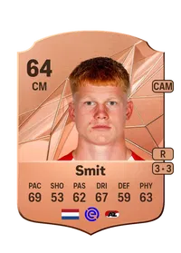 Kees Smit Credit FC25