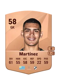 Kevin Martínez FC 25 Coins