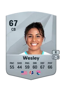 Kennedy Wesley Comprar Monedas FC 25