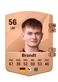 Keanu Brandt Acheter Credit FC 25