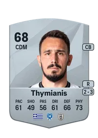 Konstantinos Thymianis Crédit FUT