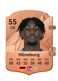 Karim Hüneburg Achat Credit FC 25