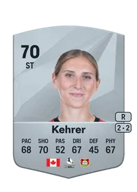 Kehrer EA FC 25 Coins