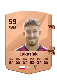 Kacper Lukasiak FIFA Coins Kaufen PS5