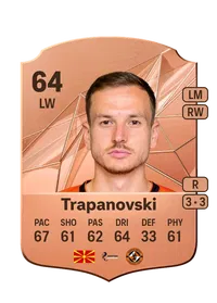 Kristijan Trapanovski Acheter Credit FC 25