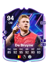 Kevin De Bruyne FIFA 25 Coins