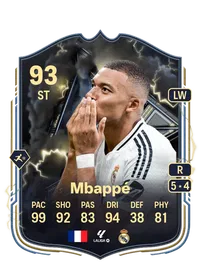 Kylian Mbappé Credit FC25
